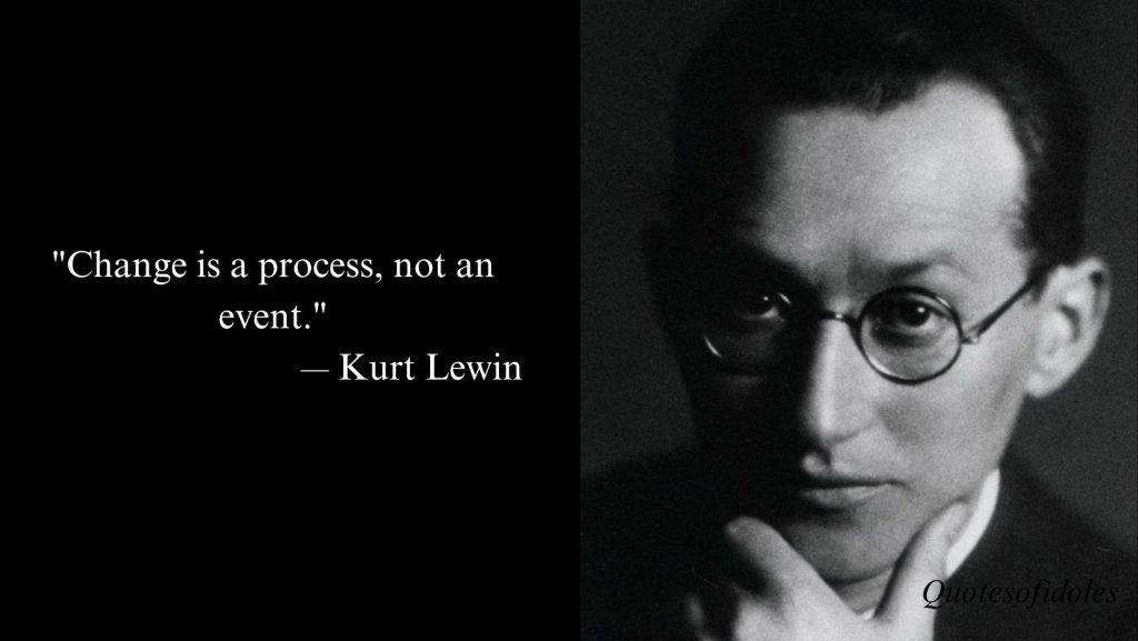 All Time famous Quotes of Kurt Lewin